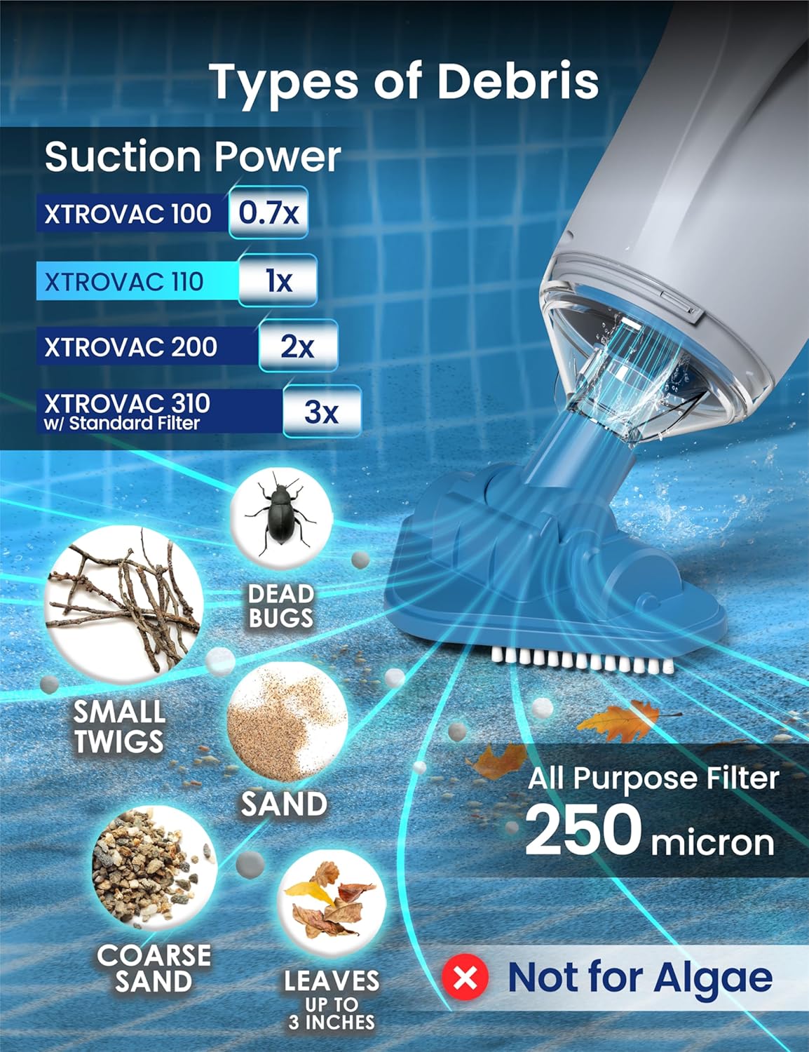 KOKIDO 2024 Rechargeable Handheld Pool Vacuum Set with Adjustable Pole and 2 Interchangeable Brush Heads  for Above Ground Pool  Hot Tub  Spa and Small Pools to 20ft  Cordless  Spot Clean XTROVAC 110