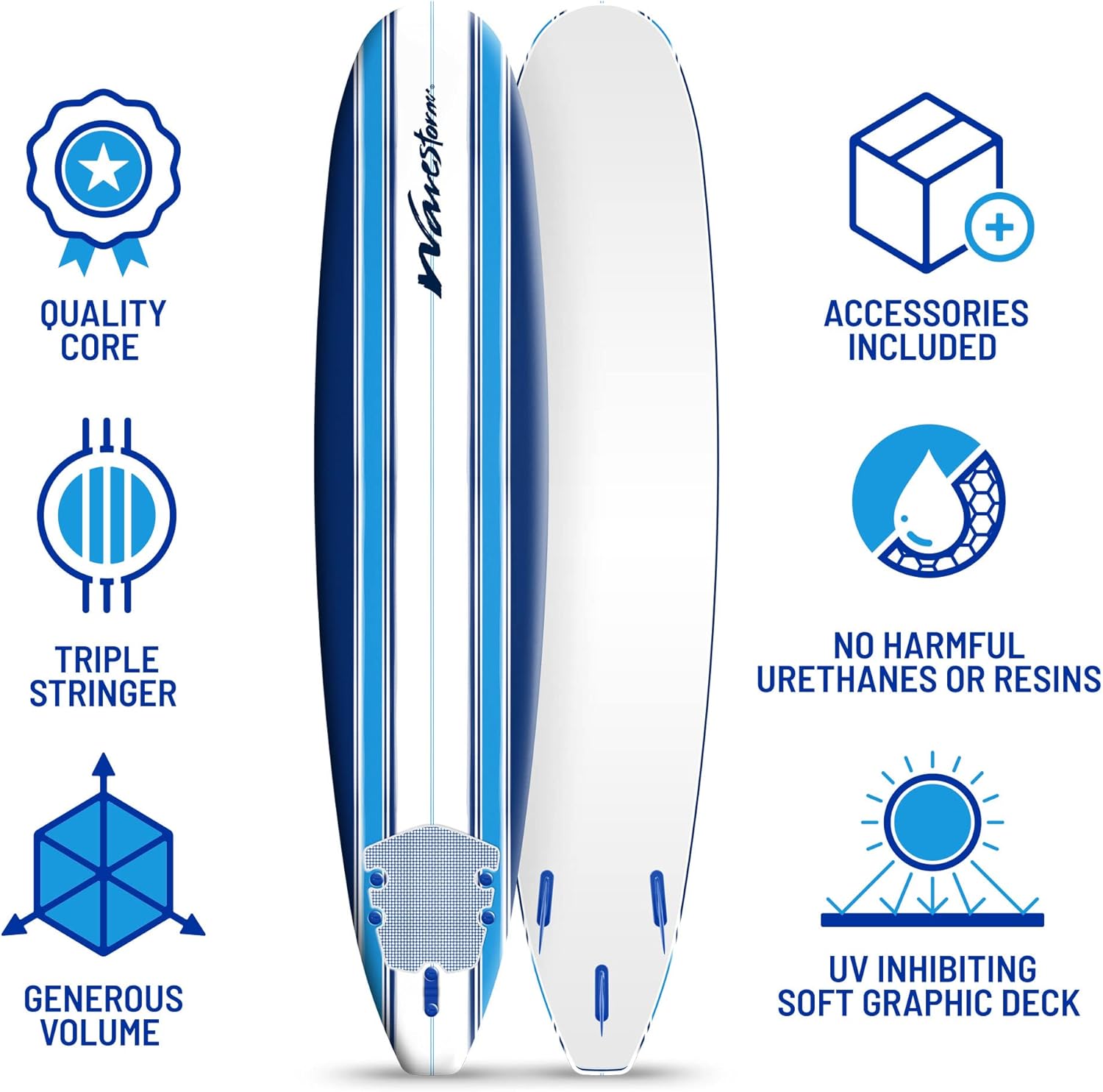 Wave Storm - Classic Soft Top Foam 9ft Surfboard for Beginners and All Surfing Levels Complete Set Includes Leash and Multiple Fins Heat Laminated  Blue Pinline