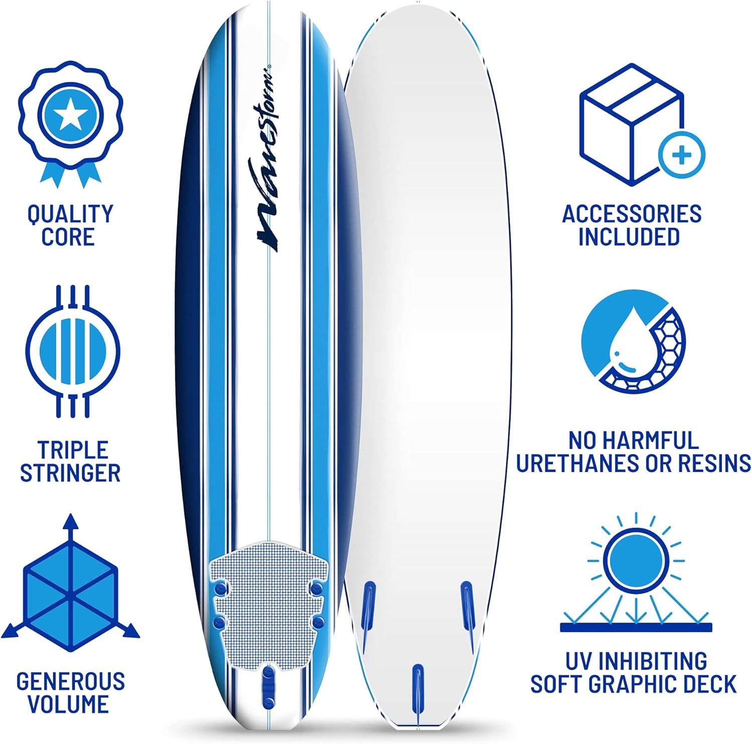 Wavestorm - Classic Soft Top Foam 7ft Surfboard Surfboard for Beginners and All Surfing Levels Complete Set Includes Leash and Multiple Fins Heat Laminated  Blue Pinline (AZ22-WSSF700-PIN)